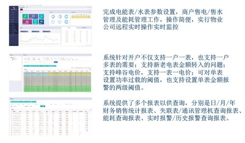 構建能源互聯網 意義、方法與數字基建支撐